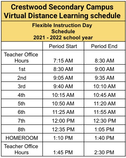 Flexible Instruction Day Schedule.